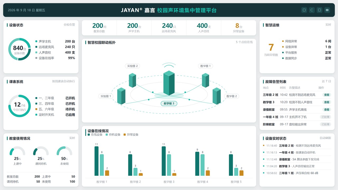 校园全域联动方案集中管理平台界面