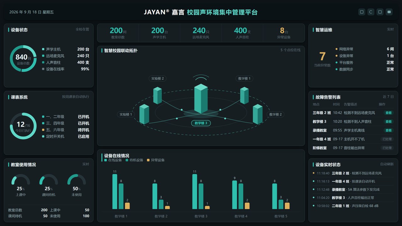 校园全域联动方案应用场景
